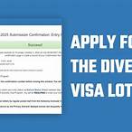 dv lottery apply